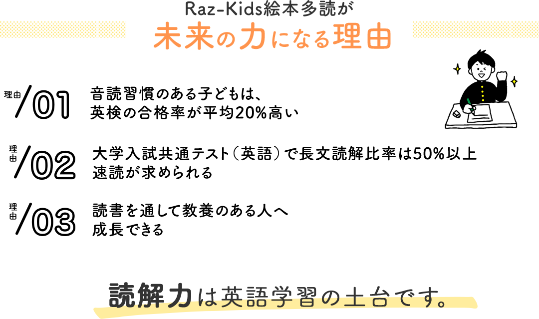Raz-kids絵本多読が未来の力になる理由