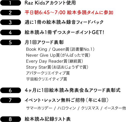Razえいご絵本１０分くらぶの色々な仕掛け