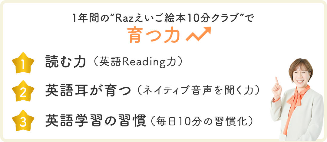 １年間のRazえいご絵本10分クラブで育つ力